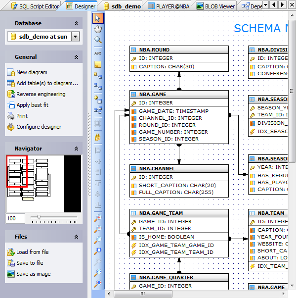 Working with ER Diagrams