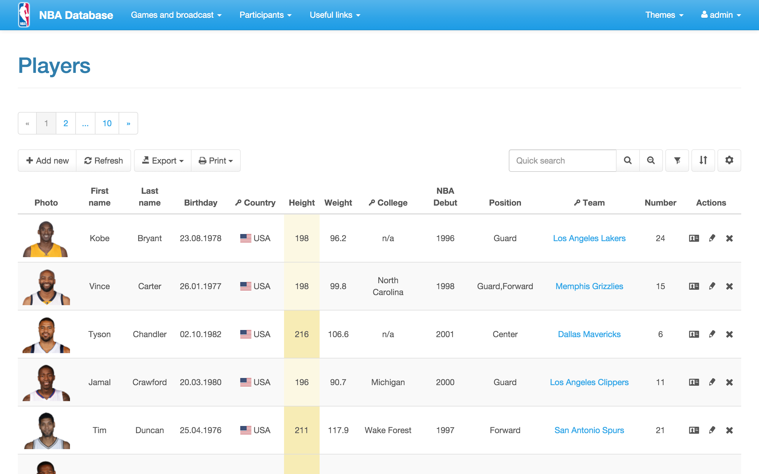 Cerulean color scheme