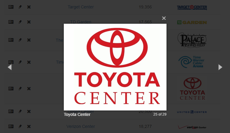 Lightbox for external images