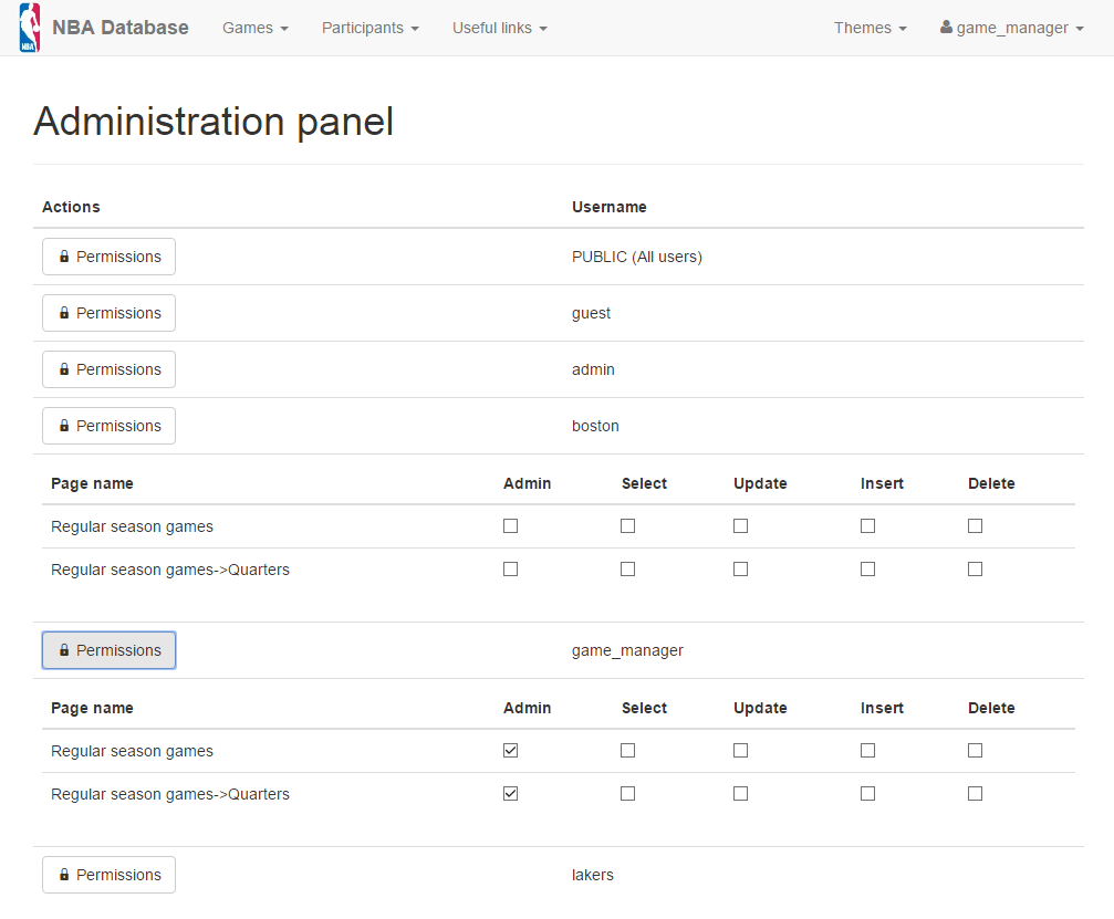 Page-level Admin Panel