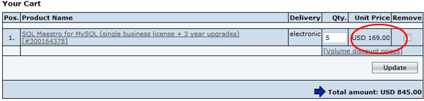 Your cart with discount