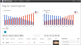 Column chart example (desktop)