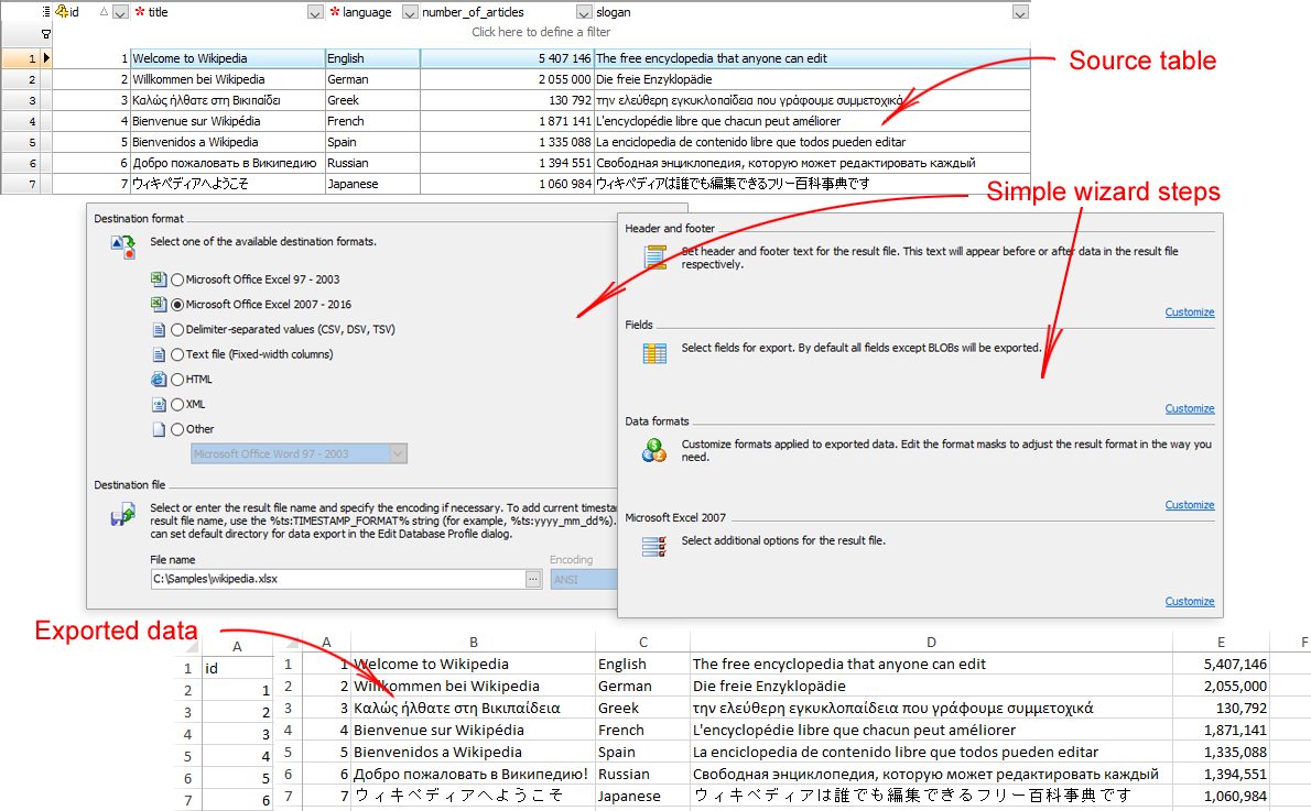 Data export and import tools